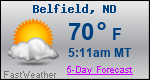 Weather Forecast for Belfield, ND