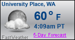 Weather Forecast for University Place, WA