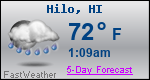 Weather Forecast for Hilo, HI