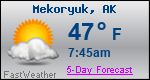 Weather Forecast for Mekoryuk, AK