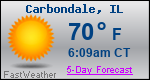 Weather Forecast for Carbondale, IL