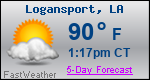Weather Forecast for Logansport, LA