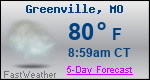 Weather Forecast for Greenville, MO