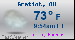 Weather Forecast for Gratiot, OH