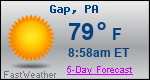 Weather Forecast for Gap, PA