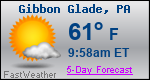 Weather Forecast for Gibbon Glade, PA