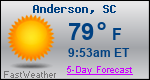 Weather Forecast for Anderson, SC