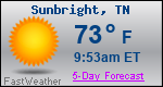 Weather Forecast for Sunbright, TN