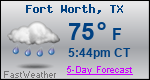Weather Forecast for Fort Worth, TX