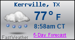 Weather Forecast for Kerrville, TX
