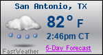 Weather Forecast for San Antonio, TX