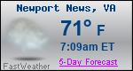 Weather Forecast for Newport News, VA