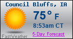 Weather Forecast for Council Bluffs, IA
