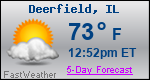 Weather Forecast for Deerfield, IL