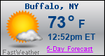 Weather Forecast for Buffalo, NY
