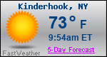 Weather Forecast for Kinderhook, NY