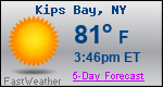 Weather Forecast for Kips Bay, NY