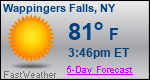 Weather Forecast for Wappingers Falls, NY