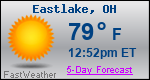 Weather Forecast for Eastlake, OH