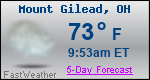 Weather Forecast for Mount Gilead, OH