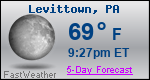 Weather Forecast for Levittown, PA