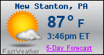 Weather Forecast for New Stanton, PA