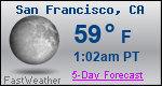 Weather Forecast for San Francisco, CA