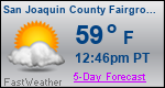 Weather Forecast for San Joaquin County Fairgrounds, CA