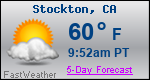 Weather Forecast for Stockton, CA