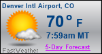 Weather Forecast for Denver International Airport, CO