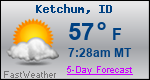 Weather Forecast for Ketchum, ID