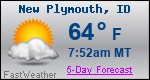 Weather Forecast for New Plymouth, ID