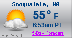 Weather Forecast for Snoqualmie, WA