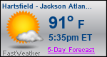 Weather Forecast for Hartsfield - Jackson Atlanta International Airport, GA