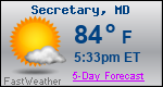 Weather Forecast for Secretary, MD