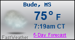 Weather Forecast for Bude, MS