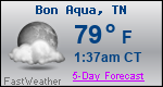 Weather Forecast for Bon Aqua, TN