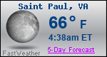 Weather Forecast for Saint Paul, VA