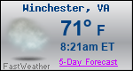 Weather Forecast for Winchester, VA