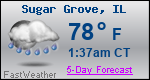 Weather Forecast for Sugar Grove, IL