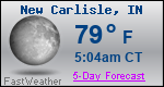 Weather Forecast for New Carlisle, IN