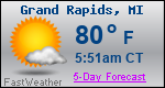 Weather Forecast for Grand Rapids, MI