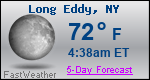 Weather Forecast for Long Eddy, NY