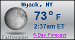 Weather Forecast for Nyack, NY