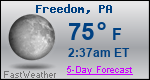 Weather Forecast for Freedom, PA