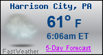 Weather Forecast for Harrison City, PA