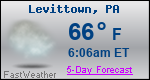 Weather Forecast for Levittown, PA