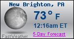 Weather Forecast for New Brighton, PA