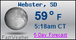 Weather Forecast for Webster, SD
