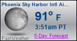 Weather Forecast for Phoenix Sky Harbor International Airport, AZ